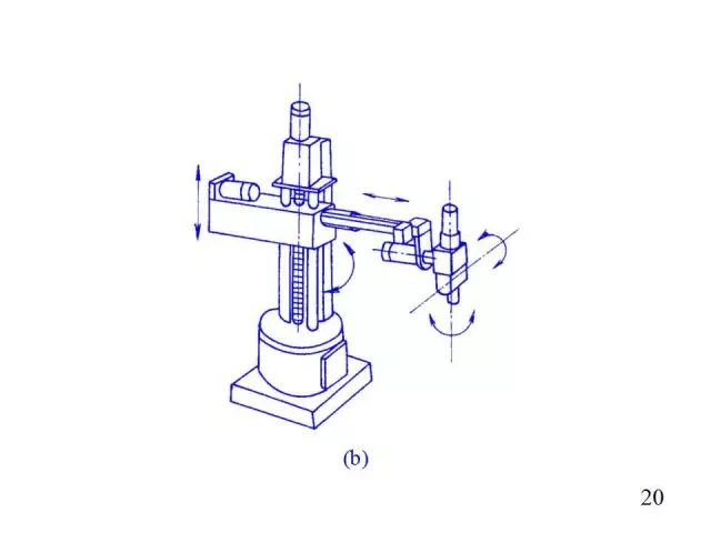 【行业知识】工业机器人大科普!太全面了叭!的图21